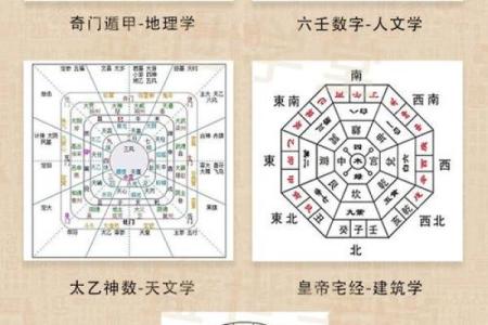 命格的奥秘：如何迎接美好人生的到来