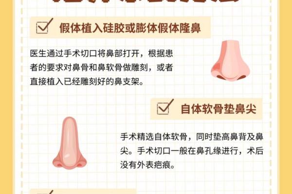 畸形鼻的女人，命运的转折与不屈的美丽之路