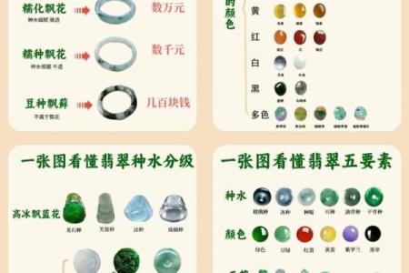 金命人士最适合佩戴的翡翠推荐与解析