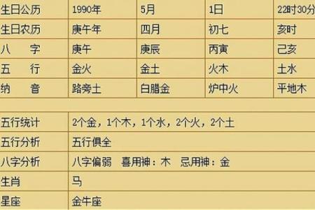 土命扶持金命的深层解析与命理启示