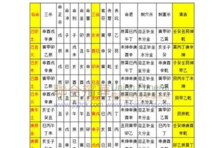 仙命不能葬，分金秘法解千愁