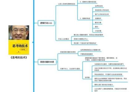 命理缺什么的重要性与如何弥补的探讨