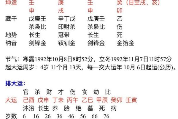 狗生于卯时，命理解析与性格特点深度分析