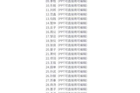 命字组成的成语：探索人生的智慧与哲理