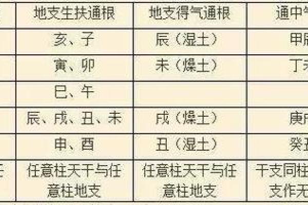 土命人与火命人的床单选择：如何让爱情更温暖？