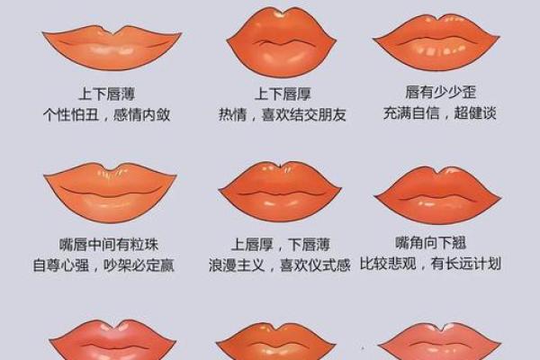 男孩嘴唇厚的命理解析：你是否有特别的气质？