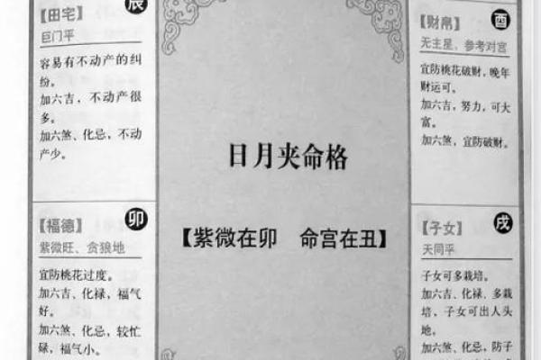 命理解析：适合从事武职的命格特征与发展路径