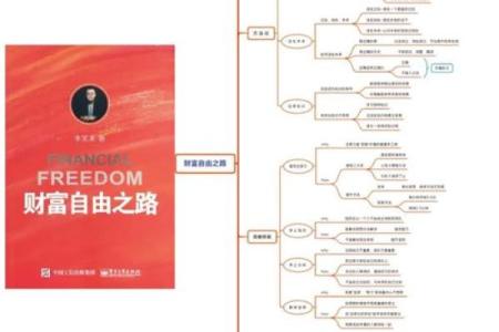 土命后背纹的招财秘笈：解锁财富之路的奇妙纹饰
