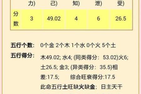 命格五行水命取名的艺术与智慧