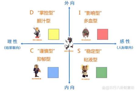 为什么说4命最好而不是6命？探寻命理中的深层次意义