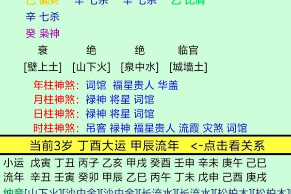 土命与木命的人适合做哪些生意？
