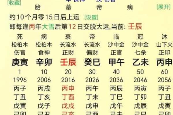 探秘八字命理:官杀与财印的深刻解读男女命 探秘八字命理:官杀与财印的深刻解读男女命