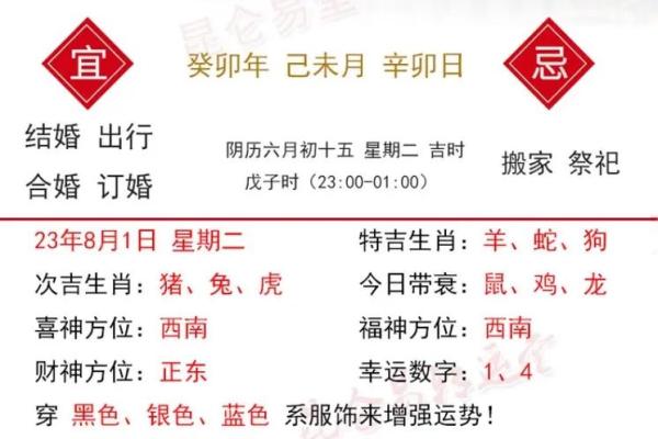 2023年运势最佳的生肖与命理解析,让你好运连连! 2023年运势最佳的生肖与命理解析,让你好运连连!