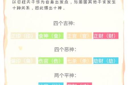 午时出生的男女命运解析：揭示命理背后的秘密