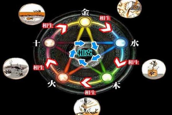 土命适合养什么颜色的宠物?解密颜色与五行的关系! 土命适合养什么颜色的宠物?解密颜色与五行的关系!