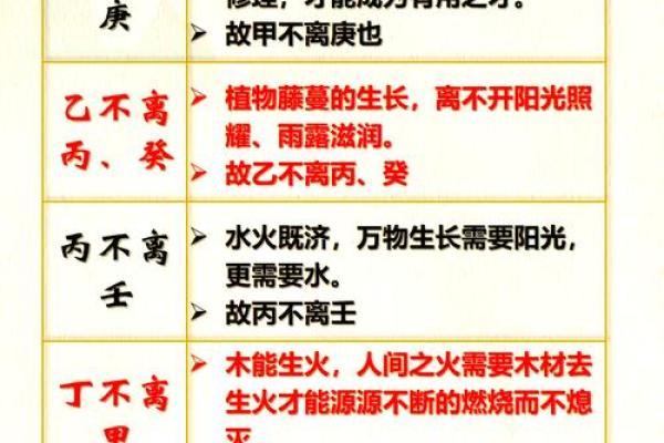 命运的背后：每种性格都有其命运密码