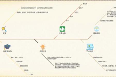 辛未羊腊月的命理解析：揭示你的命运轨迹与人生方向