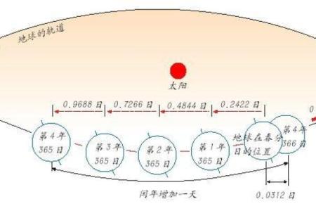 阴历9月26日出生的人命运解析：探寻个性与未来的秘密