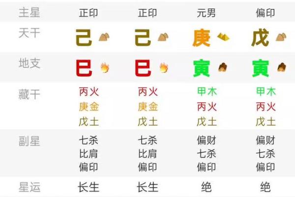 探秘1995年腊月十一:命理与人生的交汇点 探秘1995年腊月十一:命理与人生的交汇点