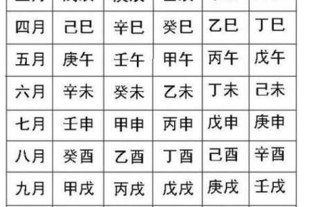 卯时出生的男孩命运解析：五行属性与性格特征