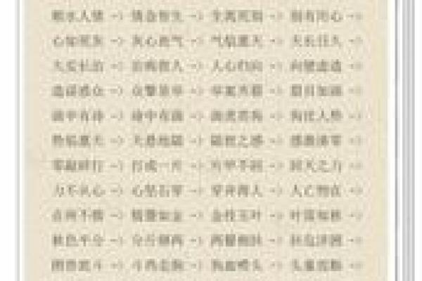 巧妙运用成语接龙,探寻生活中的智慧与乐趣 巧妙运用成语接龙,探寻生活中的智慧与乐趣