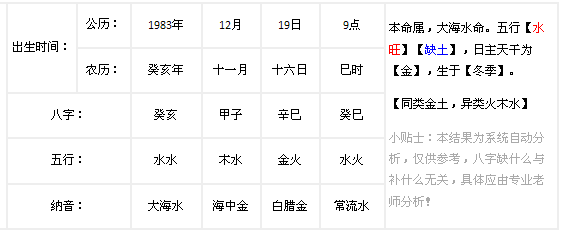 农历冬月十九：揭示你的命理特征与人生机遇