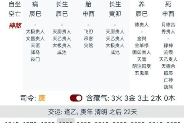 农历丁酉年:命理与运势解析,助你开启人生新篇章 农历丁酉年:命理与运势解析,助你开启人生新篇章