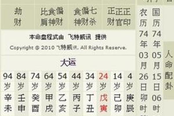 属牛人1985年的命运与性格解析 属牛人1985年的命运与性格解析