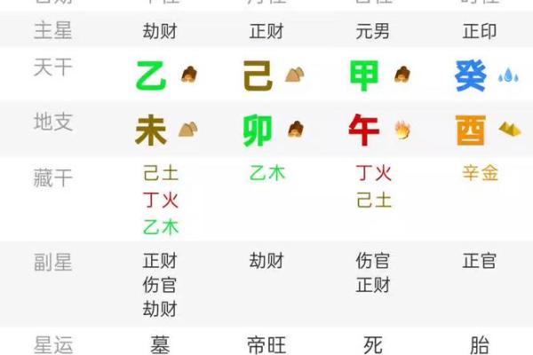 1954年农历属什么命:探寻甲午年的命理奥秘与人生启示 1954年农历属什么命:探寻甲午年的命理奥秘与人生启示