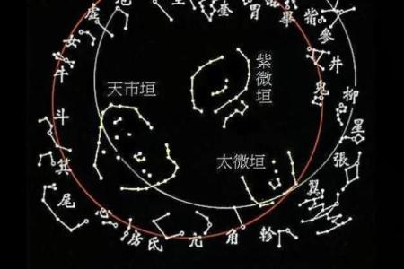 子时出生的命理揭秘：探索易经之道与命运的关联