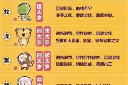 什么生肖命比牛马更苦：从生肖看生活的艰辛与奋斗