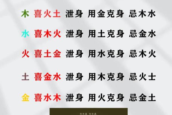 土色金命的颜色寓意及其生活中的应用宝典