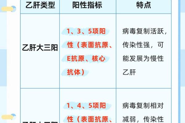 三阳一阴女命,最佳婚配男命的深度解析 三阳一阴女命,最佳婚配男命的深度解析