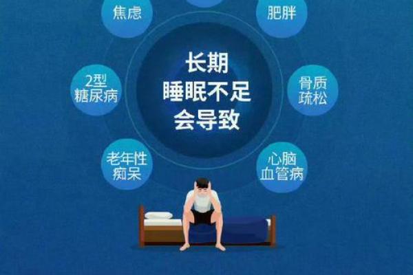 睡眠时间与命运：你是如何决定自己人生的？
