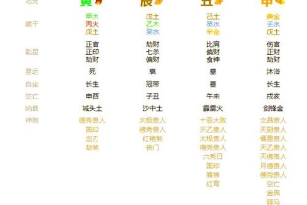 女命无夫的命理解析与应对策略 女命无夫的命理解析与应对策略