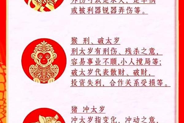 属相与皇帝命：探寻命理与统治智慧之奥秘