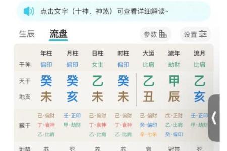 命运起伏：哪些命格的人易遭“大起大落”？