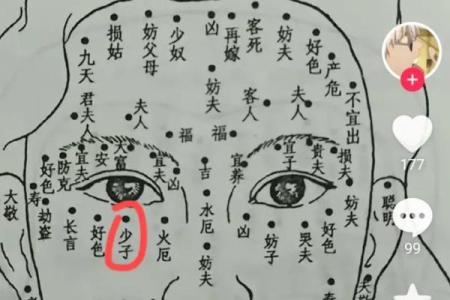 痣的位置与命运：你身上的秘密符号！
