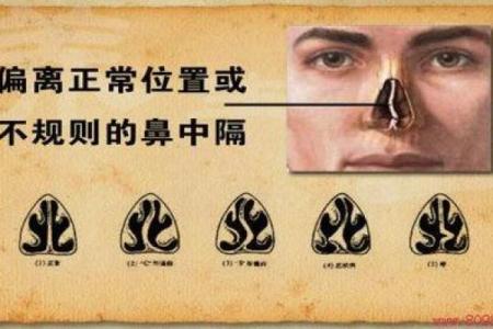 眼睛下方黑眼圈的命运解析：从健康角度看人生运势与压力关系