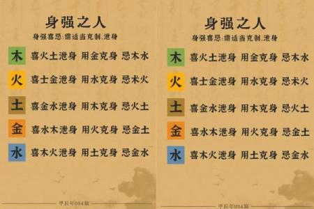 妈妈是土命，生什么命的孩子最合适？解析五行影响