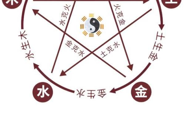 水少五行命理：解析水不足的命格与人生运势