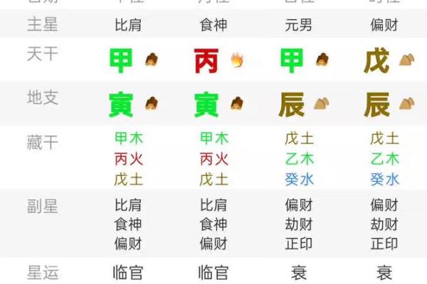 水少五行命理：解析水不足的命格与人生运势