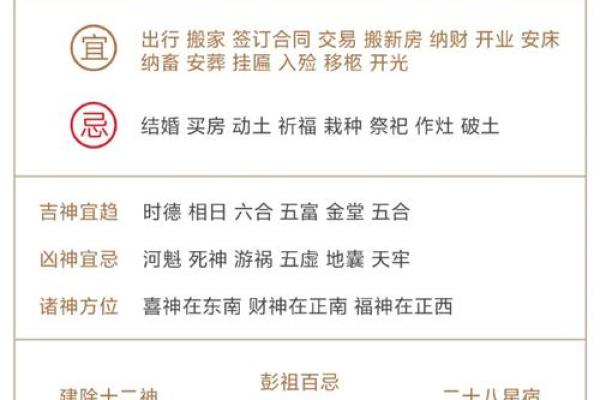 生肖猴命里缺木的命格解析与调理建议