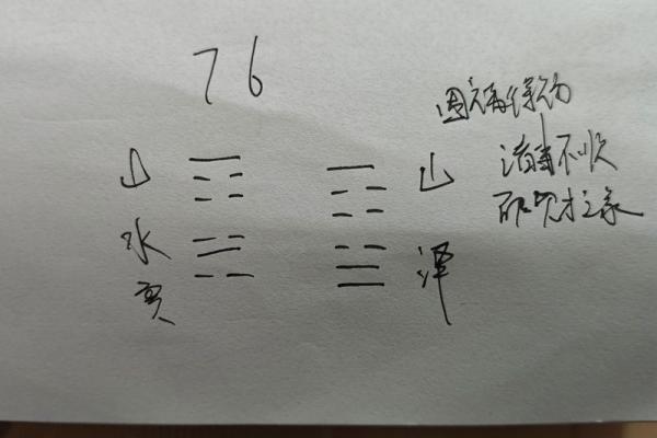手足命理解析:从手脚看你的人生运势与性格特征 手足命理解析:从手脚看你的人生运势与性格特征