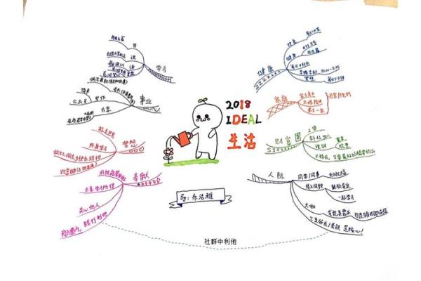 50年属相解析：揭示你的命运与人生轨迹