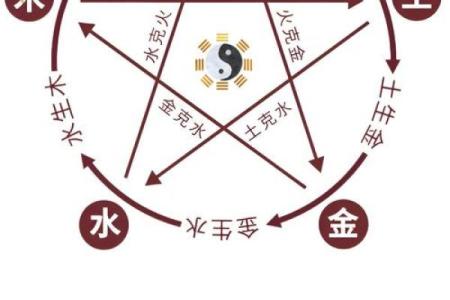 水少五行命理：解析水不足的命格与人生运势