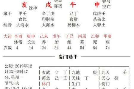 探秘：2002壬午马的命理解析与人生启示