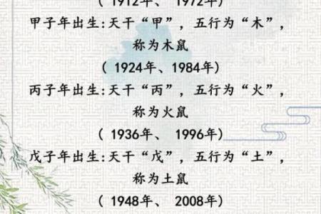 属猴人的命运解析：出生年份、五行属性与人生轨迹