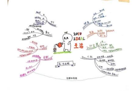 50年属相解析：揭示你的命运与人生轨迹