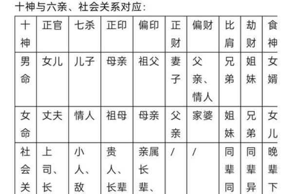 深入了解5.1女命：命理与人生的深刻联系